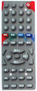 ����鿴��