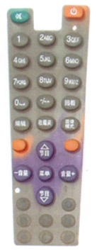 Click to list the picture