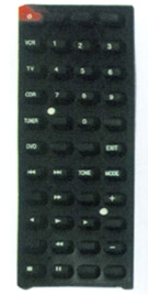 Click to list the picture